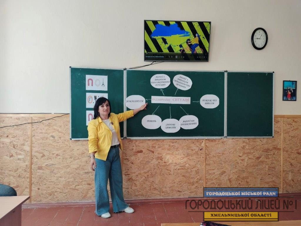 photo 5210934673658738916 y - Вікторина "Цивільний захист"