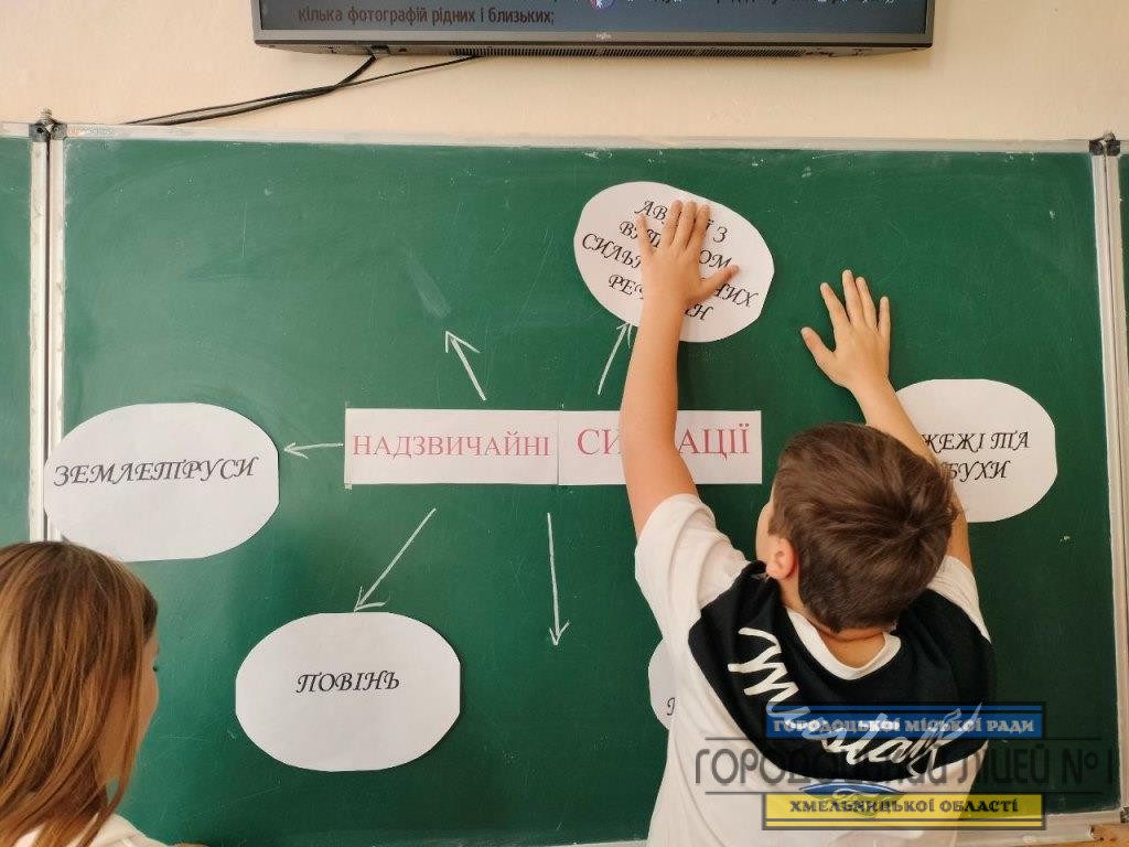 photo 5210934673658738922 y - Вікторина "Цивільний захист"
