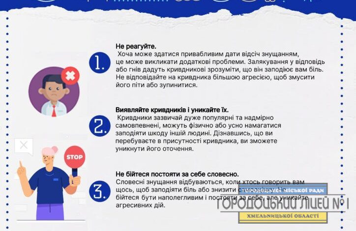 zobrazhennya viber 2023 10 06 09 12 20 855 1 724x470 -